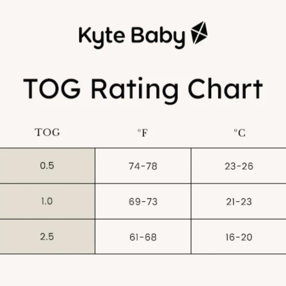 Kyte baby Sleep bag Tog 1.0 Rust Rainbow - Picture 8 of 9